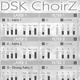 DSK Music has released DSK ChoirZ (beta), a freeware rompler VST ...