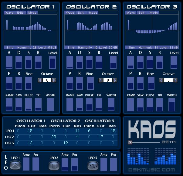 DSK Music has released a beta of KaoS , a freeware experimental ...