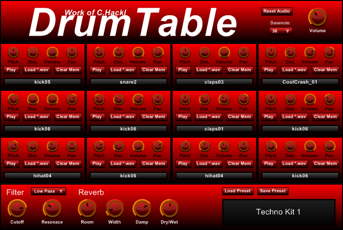 plugin vsti drum gratuit ..Drum table