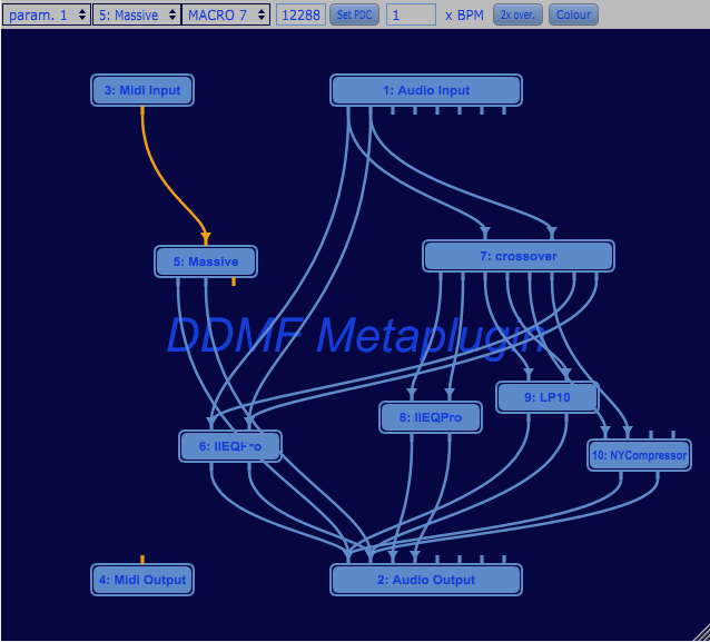 ddmf metaplugin free download mac