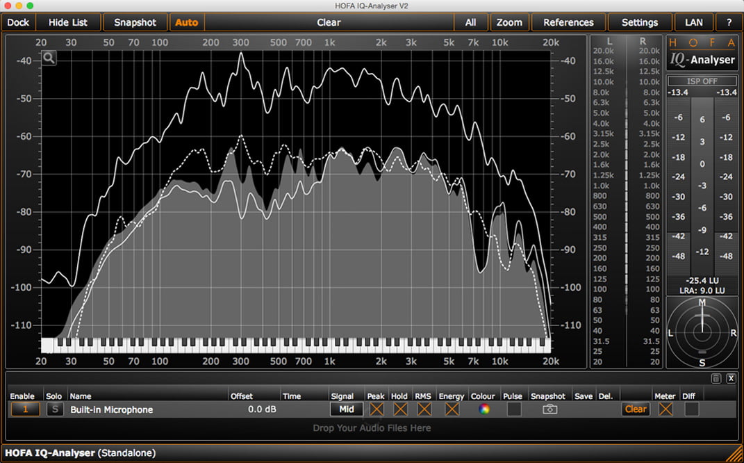 hofa iq-analyser