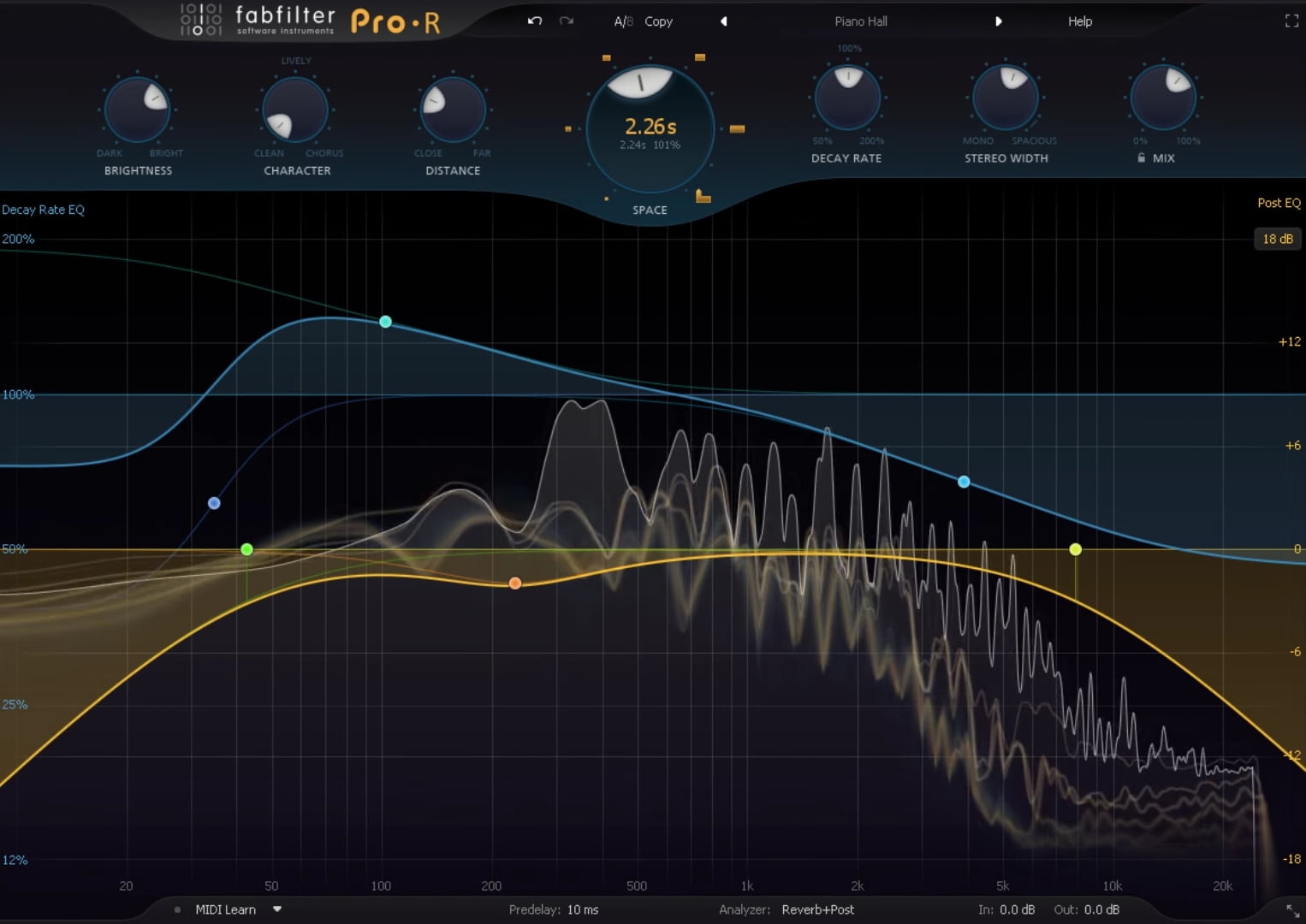 Káº¿t quáº£ hÃ¬nh áº£nh cho fabfilter pro R