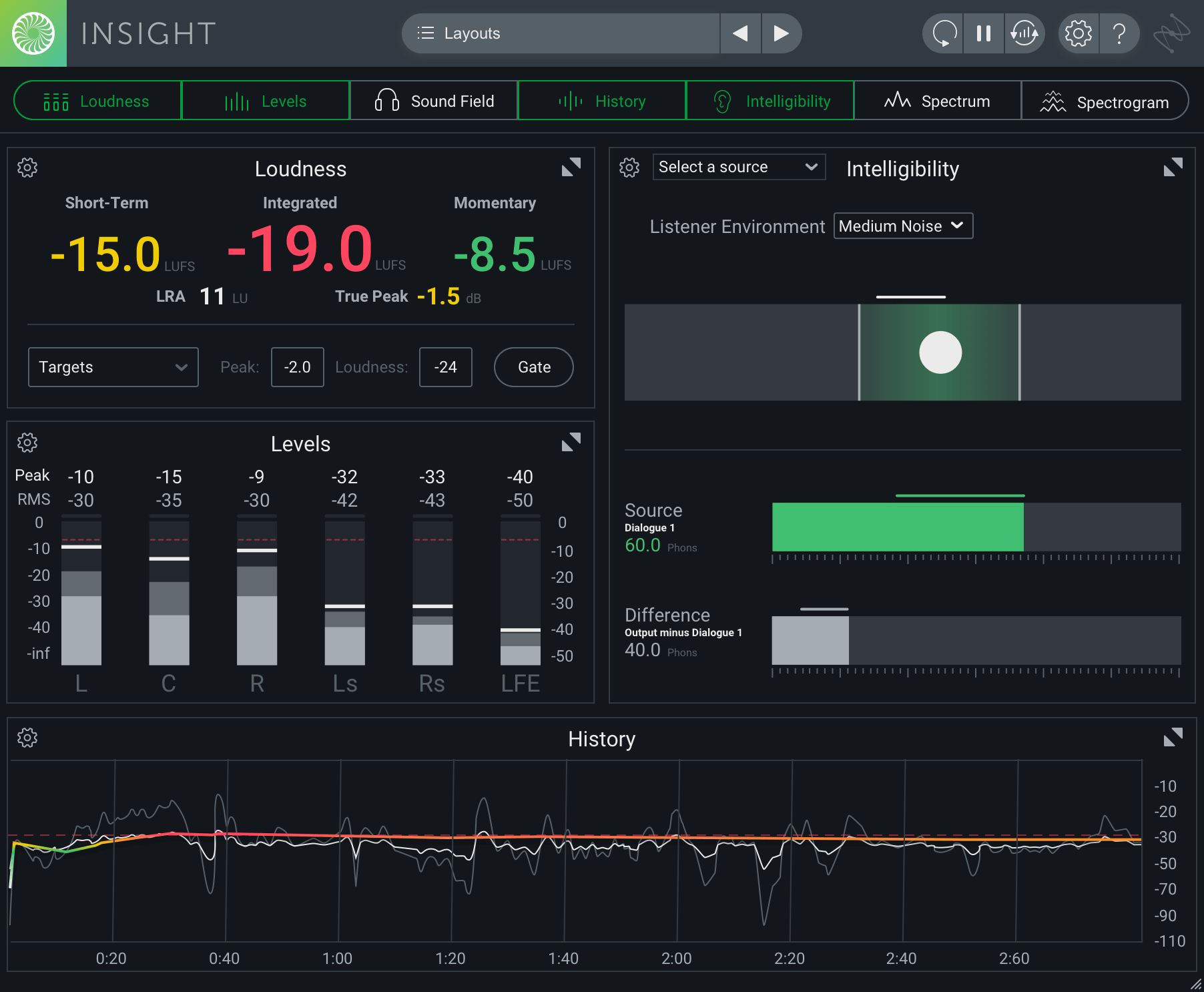 instal the new version for apple iZotope Insight Pro 2.4.0