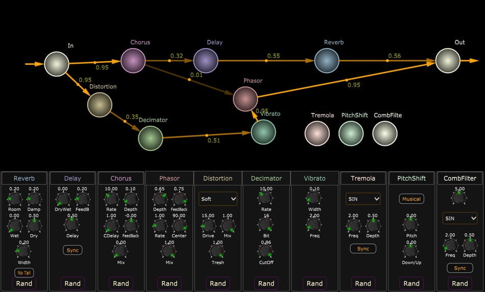 2Rule Releases 2RuleSynth V3 Free Software Synthesizer For Windows